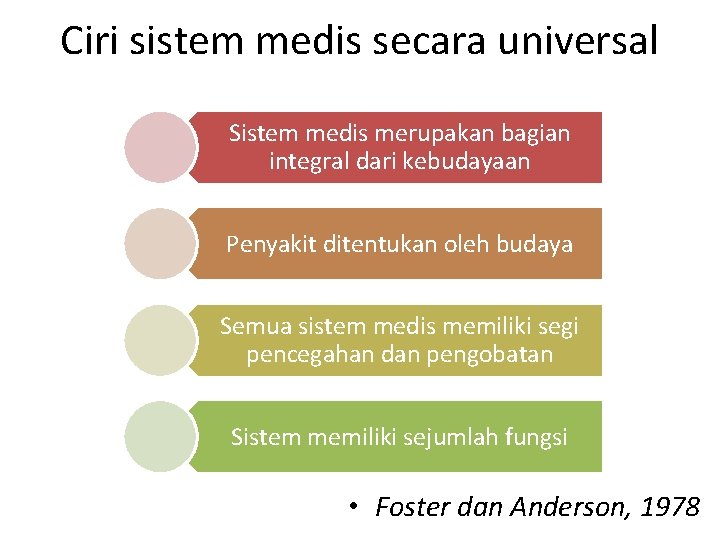 Ciri sistem medis secara universal Sistem medis merupakan bagian integral dari kebudayaan Penyakit ditentukan