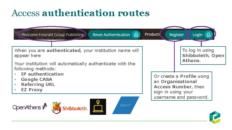 Access authentication routes When you are authenticated, your institution name will appear here Your