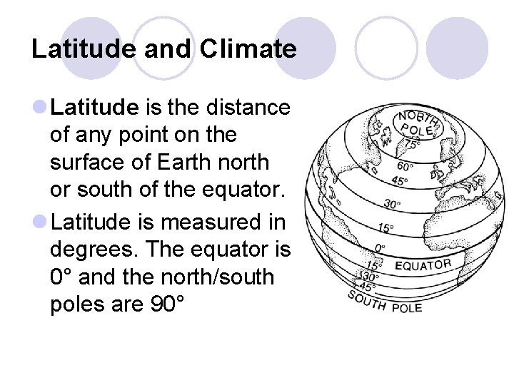 Latitude and Climate l Latitude is the distance of any point on the surface Latitude and Climate l Latitude is the distance of any point on the surface