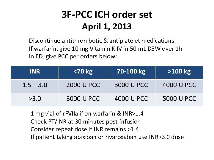 3 F-PCC ICH order set April 1, 2013 Discontinue antithrombotic & antiplatelet medications If