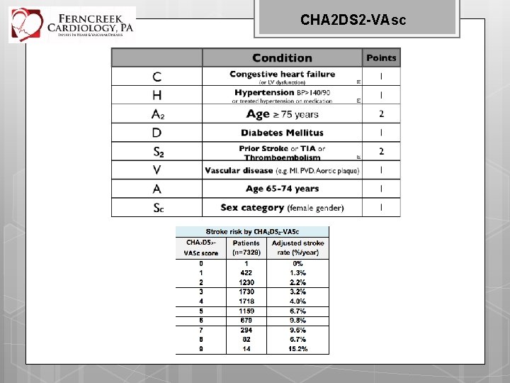 CHA 2 DS 2 -VAsc 