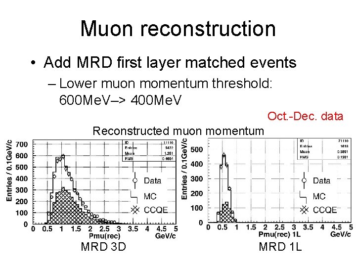 Muon reconstruction • Add MRD first layer matched events – Lower muon momentum threshold: