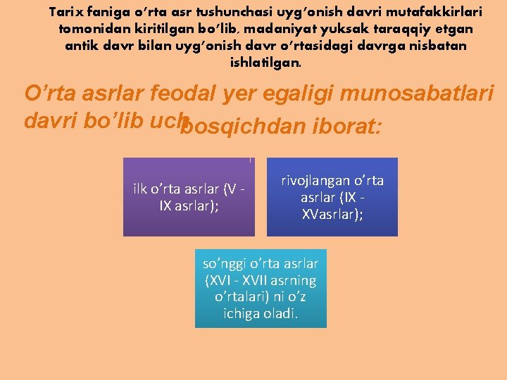 Tarix faniga o’rta asr tushunchasi uyg’onish davri mutafakkirlari tomonidan kiritilgan bo’lib, madaniyat yuksak taraqqiy