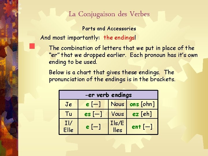 La Conjugaison des Verbes Parts and Accessories And most importantly: the endings! The combination