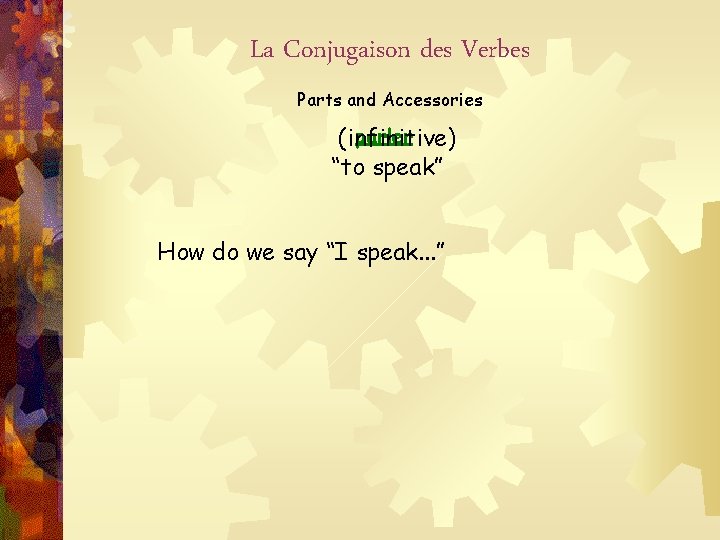 La Conjugaison des Verbes Parts and Accessories parler (infinitive) “to speak” How do we