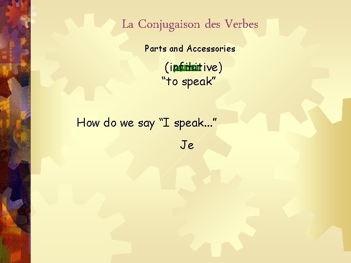 La Conjugaison des Verbes Parts and Accessories parler (infinitive) “to speak” How do we