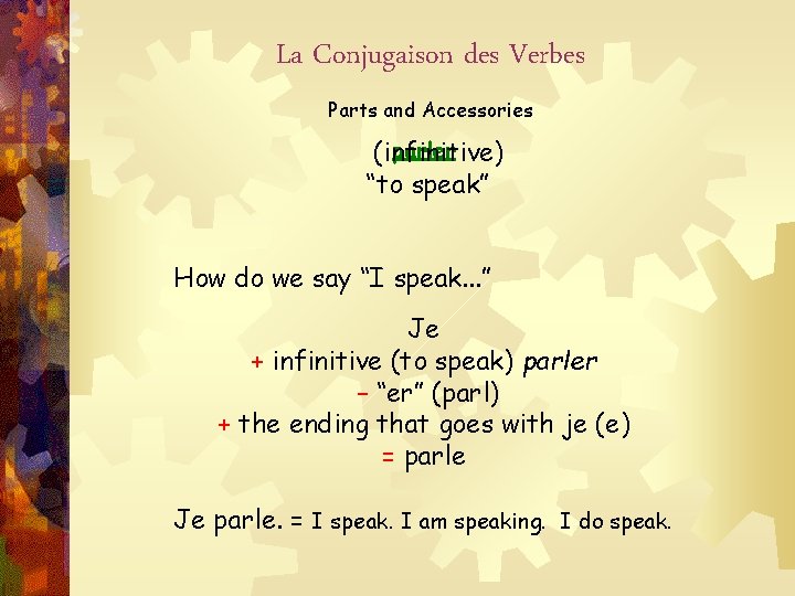 La Conjugaison des Verbes Parts and Accessories parler (infinitive) “to speak” How do we