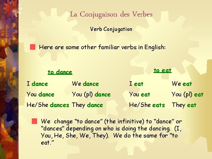 La Conjugaison des Verb Conjugation Here are some other familiar verbs in English: to