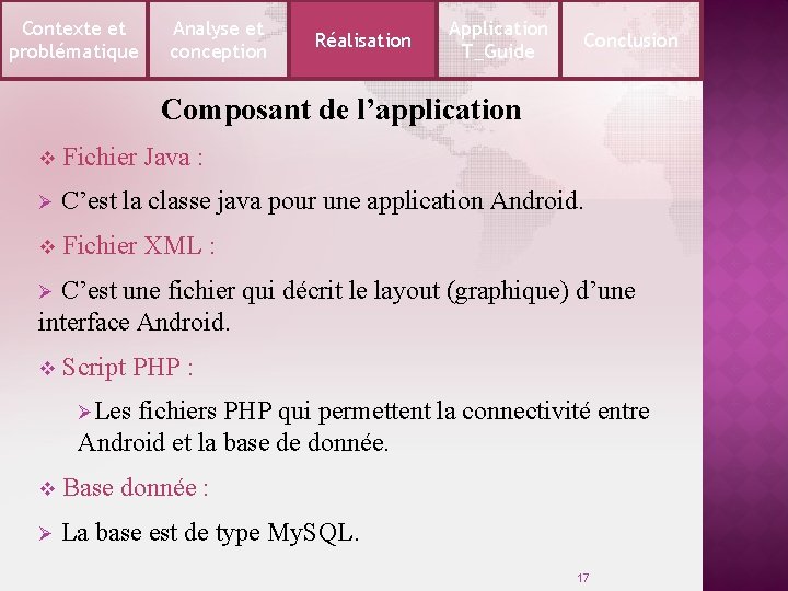 Contexte et problématique Analyse et conception Réalisation Application T_Guide Conclusion Composant de l’application v