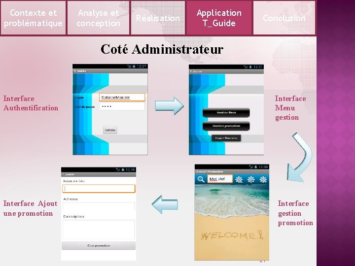 Contexte et problématique Analyse et conception Réalisation Application T_Guide Conclusion Coté Administrateur Interface Authentification