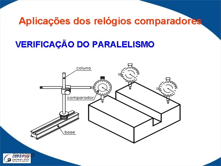 Aplicações dos relógios comparadores VERIFICAÇÃO DO PARALELISMO 04/12/2020 
