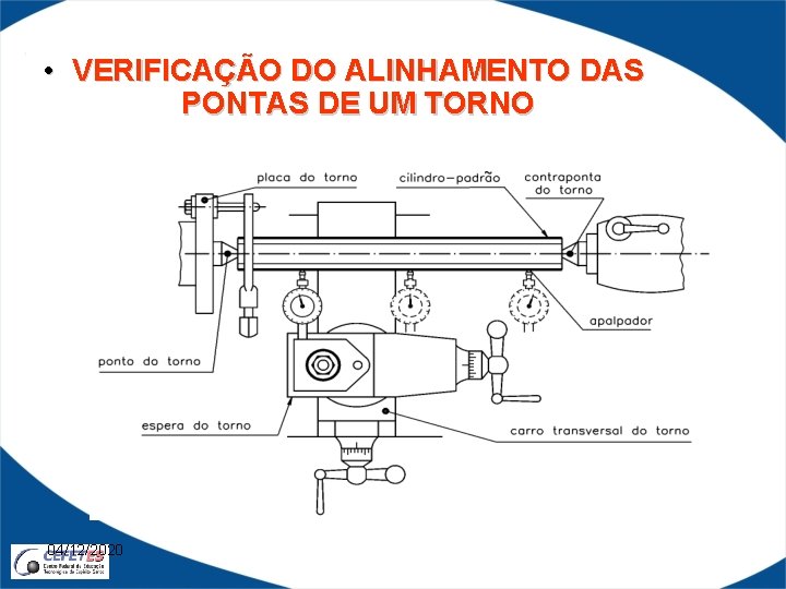  • VERIFICAÇÃO DO ALINHAMENTO DAS PONTAS DE UM TORNO 04/12/2020 