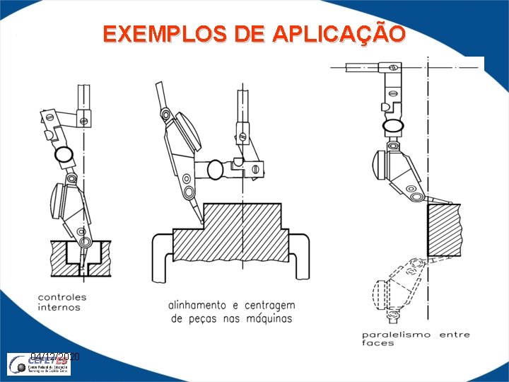 EXEMPLOS DE APLICAÇÃO 04/12/2020 