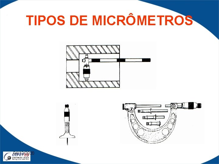 TIPOS DE MICRÔMETROS 04/12/2020 