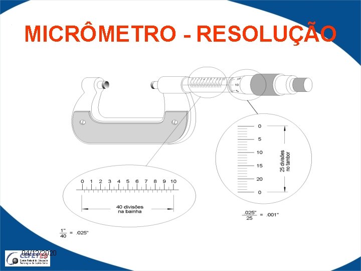 MICRÔMETRO - RESOLUÇÃO 04/12/2020 