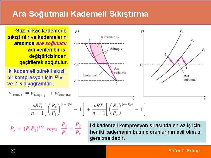 Ara Soğutmalı Kademeli Sıkıştırma Gaz birkaç kademede sıkıştırılır ve kademelerin arasında ara soğutucu adı