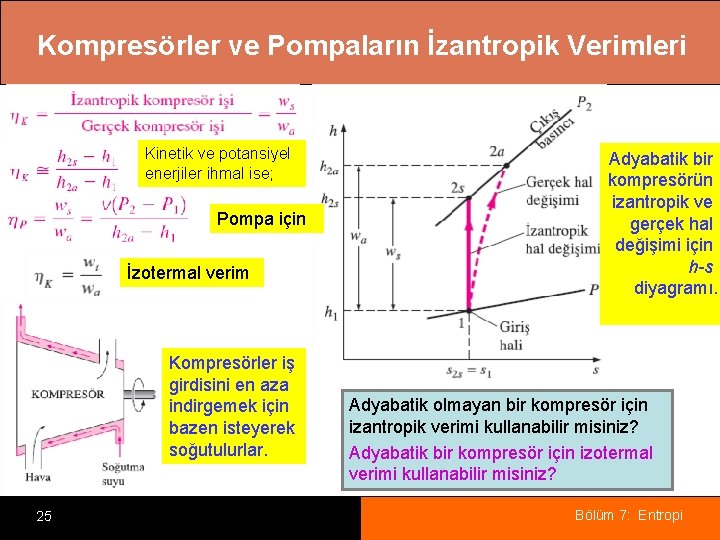 Kompresörler ve Pompaların İzantropik Verimleri Kinetik ve potansiyel enerjiler ihmal ise; Pompa için İzotermal