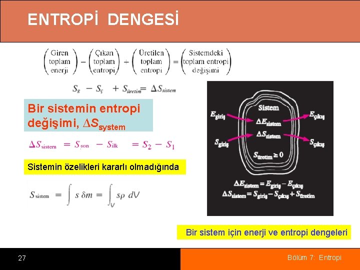 ENTROPİ DENGESİ Bir sistemin entropi değişimi, ∆Ssystem Sistemin özelikleri kararlı olmadığında Bir sistem için