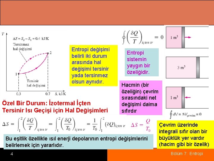 Entropi değişimi belirli iki durum arasında hal değişimi tersinir yada tersinmez olsun aynıdır. Özel