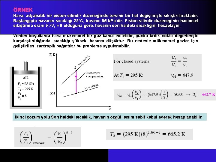 ÖRNEK Hava, adyabatik bir piston-silindir düzeneğinde tersinir bir hal değişimiyle sıkıştırılmaktadır. Başlangıçta havanın sıcaklığı