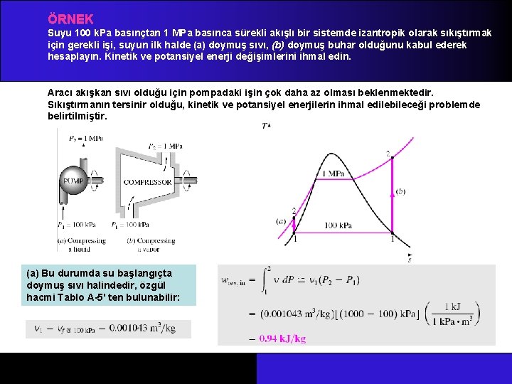 ÖRNEK Suyu 100 k. Pa basınçtan 1 MPa basınca sürekli akışlı bir sistemde izantropik