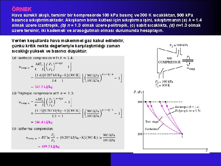 ÖRNEK Hava sürekli akışlı, tersinir bir kompresörde 100 k. Pa basınç ve 300 K