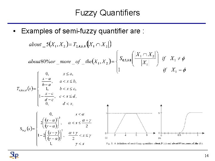 Fuzzy Quantifiers • Examples of semi-fuzzy quantifier are : 14 