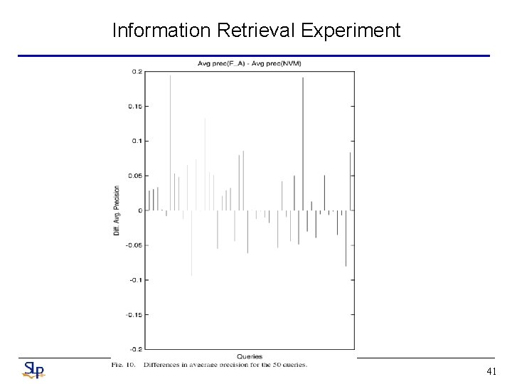 Information Retrieval Experiment 41 