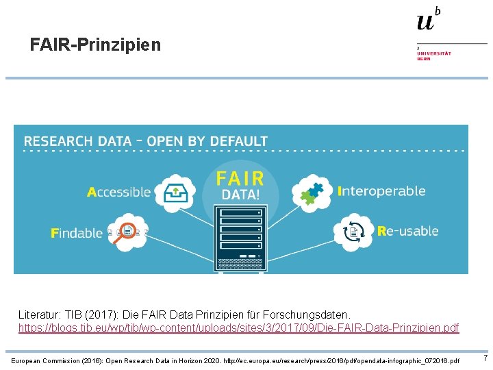 FAIR-Prinzipien Literatur: TIB (2017): Die FAIR Data Prinzipien für Forschungsdaten. https: //blogs. tib. eu/wp/tib/wp-content/uploads/sites/3/2017/09/Die-FAIR-Data-Prinzipien.