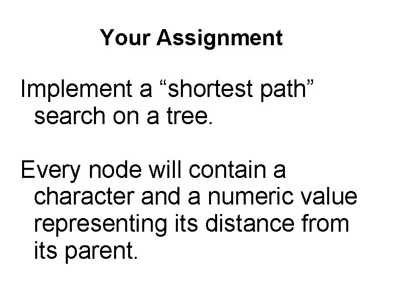 Your Assignment Implement a “shortest path” search on a tree. Every node will contain Your Assignment Implement a “shortest path” search on a tree. Every node will contain