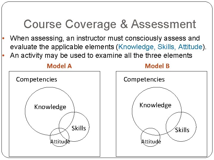 Course Coverage & Assessment • When assessing, an instructor must consciously assess and evaluate