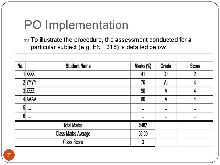 PO Implementation To illustrate the procedure, the assessment conducted for a particular subject (e.