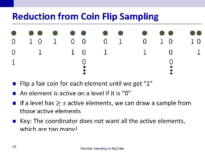 Reduction from Coin Flip Sampling n 20 Random Sampling on Big Data 