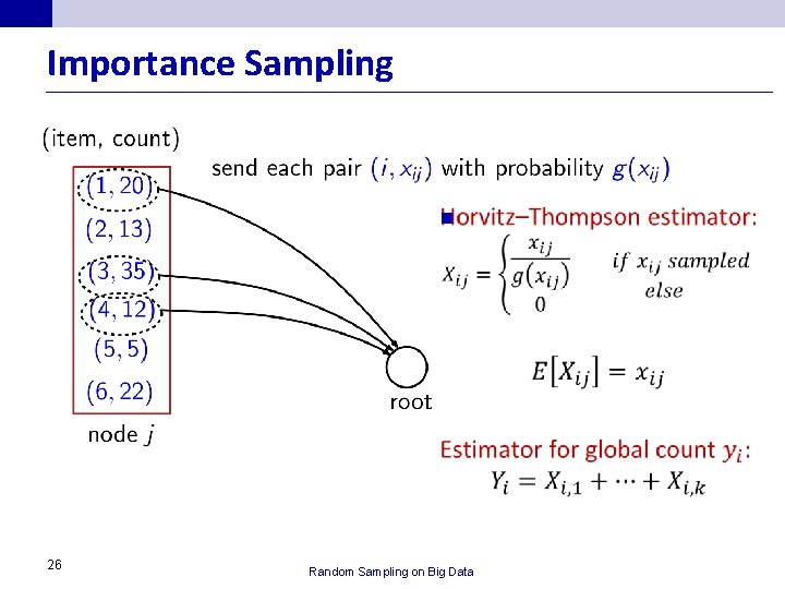 Importance Sampling n 26 Random Sampling on Big Data 