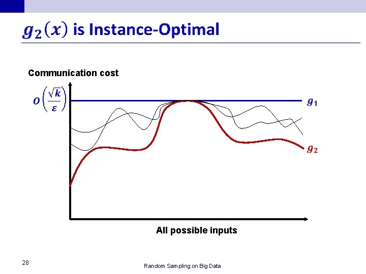  Communication cost All possible inputs 28 Random Sampling on Big Data 