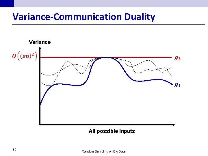 Variance-Communication Duality Variance All possible inputs 30 Random Sampling on Big Data 