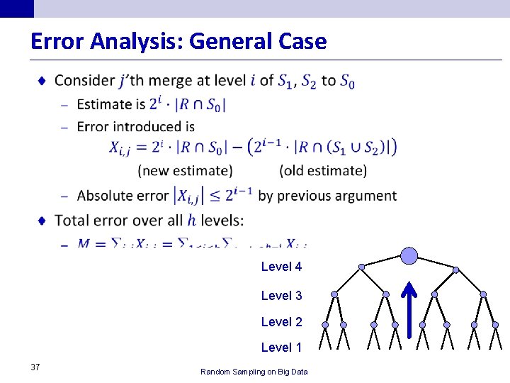 Error Analysis: General Case Level 4 Level 3 Level 2 Level 1 37 Random