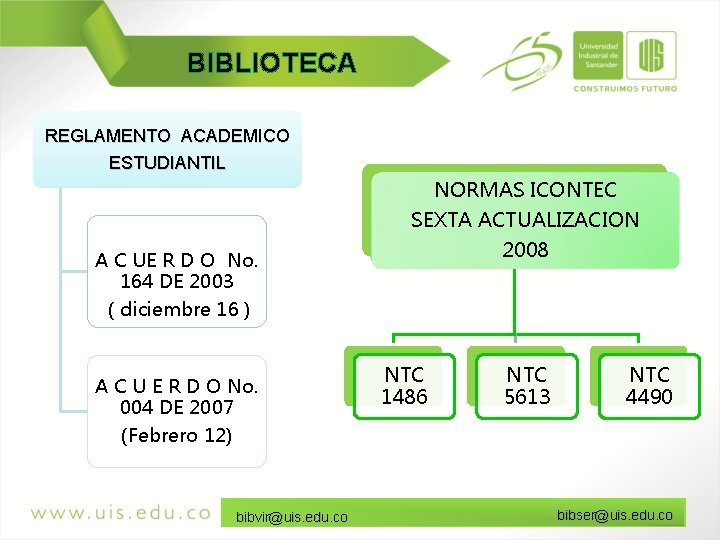 BIBLIOTECA REGLAMENTO ACADEMICO ESTUDIANTIL A C UE R D O No. 164 DE 2003