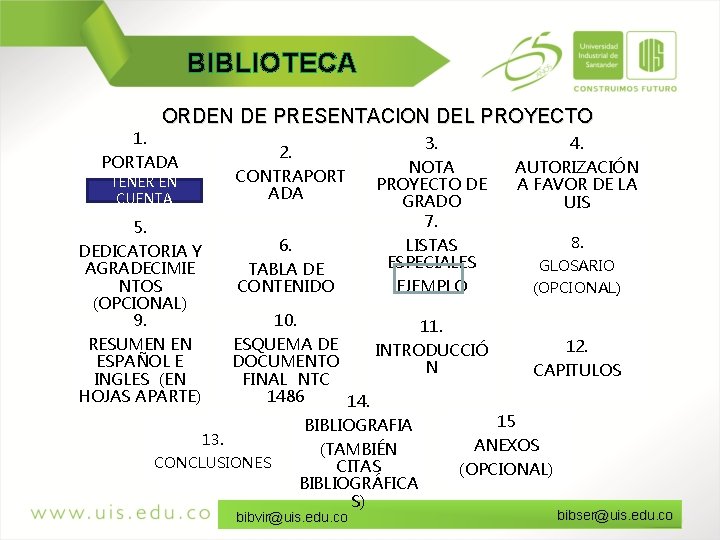 BIBLIOTECA 1. ORDEN DE PRESENTACION DEL PROYECTO PORTADA TENER EN CUENTA 5. DEDICATORIA Y