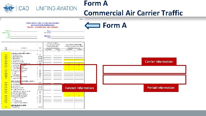 Form A Commercial Air Carrier Traffic Form A Carrier information Contact information Period information