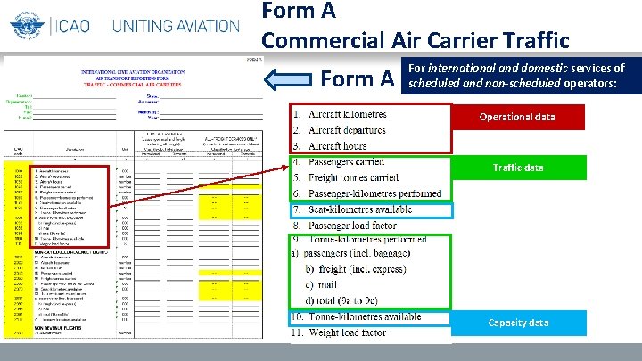 Form A Commercial Air Carrier Traffic Form A For international and domestic services of