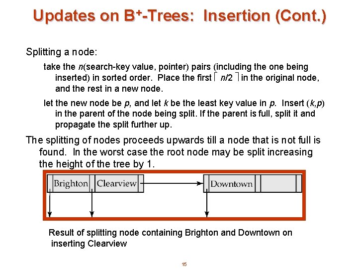 Updates on B+-Trees: Insertion (Cont. ) Splitting a node: take the n(search-key value, pointer)