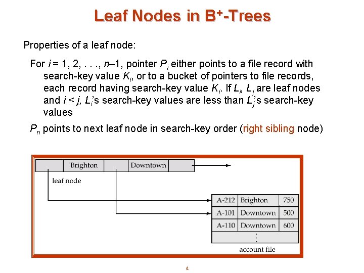 Leaf Nodes in B+-Trees Properties of a leaf node: For i = 1, 2,