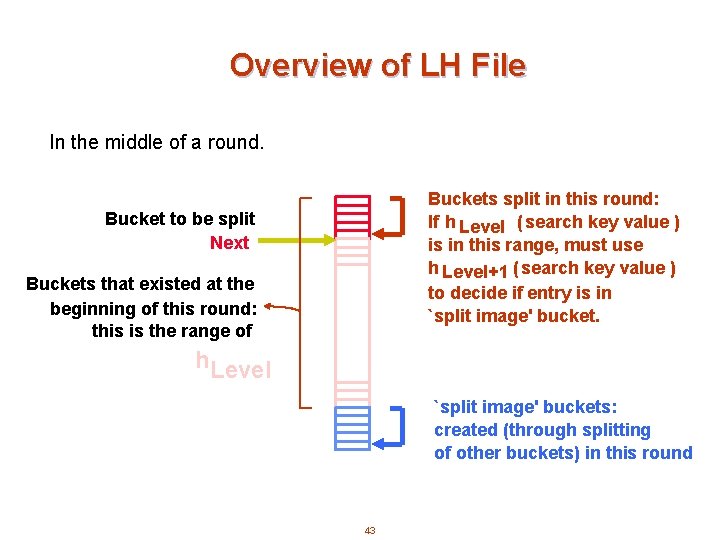 Overview of LH File In the middle of a round. Buckets split in this