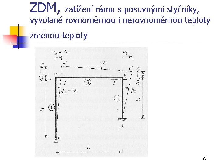 ZDM, zatížení rámu s posuvnými styčníky, vyvolané rovnoměrnou i nerovnoměrnou teploty změnou teploty 6