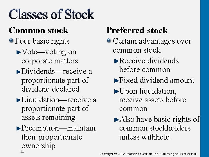 Classes of Stock Common stock Four basic rights Vote—voting on corporate matters Dividends—receive a