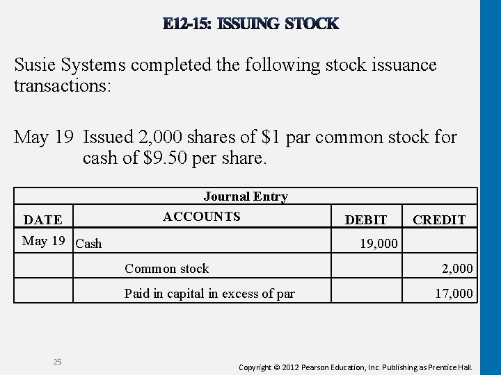 Susie Systems completed the following stock issuance transactions: May 19 Issued 2, 000 shares