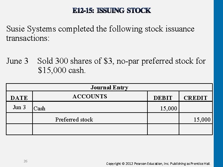 Susie Systems completed the following stock issuance transactions: June 3 Sold 300 shares of