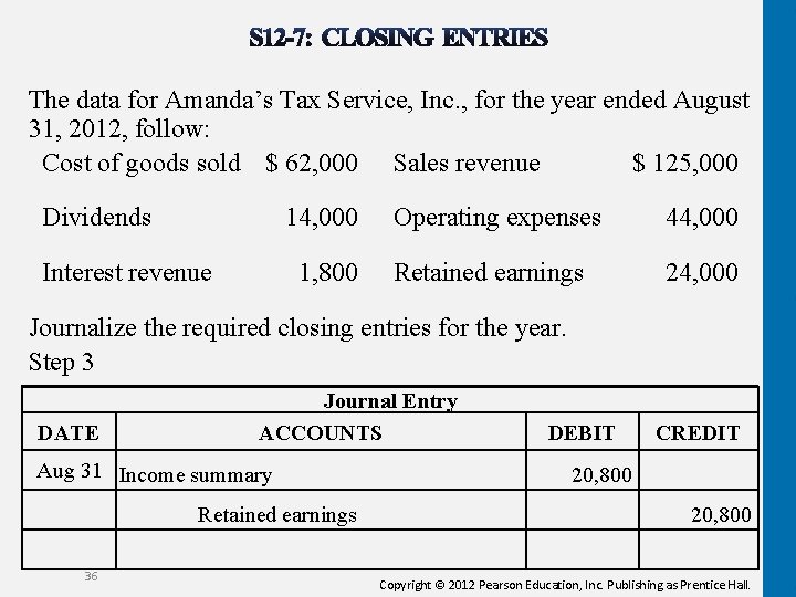 The data for Amanda’s Tax Service, Inc. , for the year ended August 31,