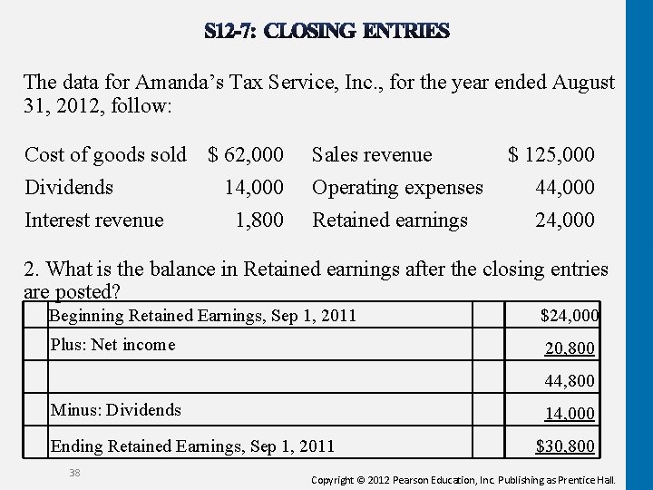The data for Amanda’s Tax Service, Inc. , for the year ended August 31,